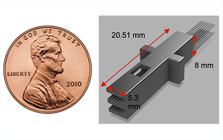 Comparison of size of the Cochlear Connections' electronics housing to diameter of a penny.